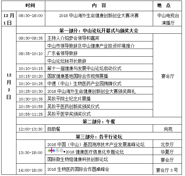 ��ʮһ�ý����c�l(f��)չ��ɽՓ����ݴ��l(f��)������Փ��1+5���ʼ���