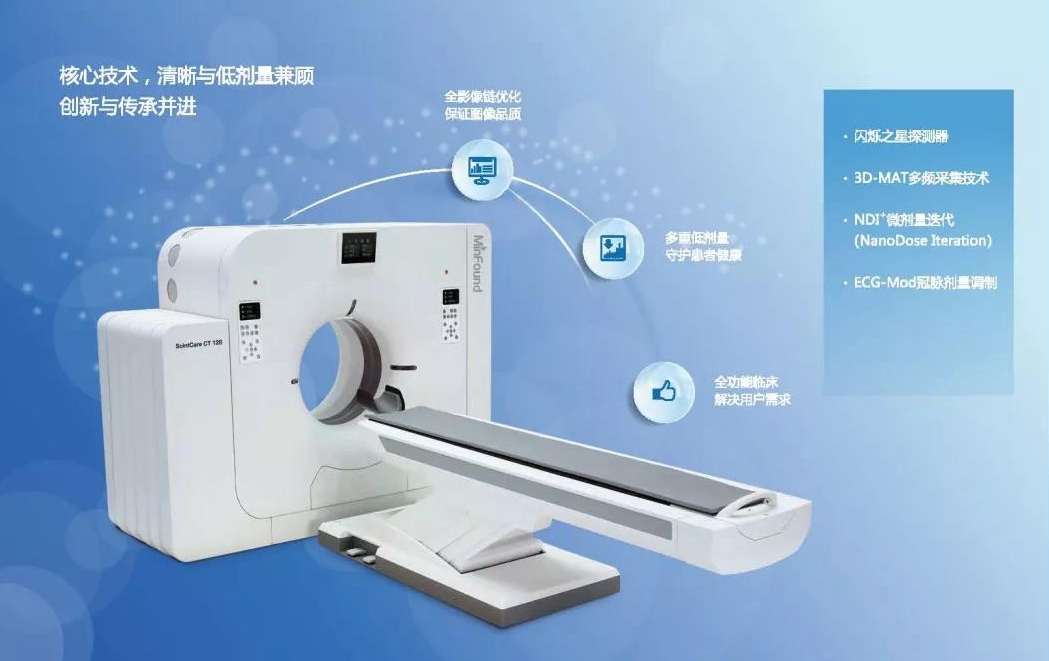 �����t(y��)�������аl(f��)��128��CT�Cϲ�@�t(y��)����еע���C